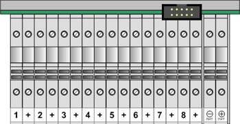 Общий вид «МТС-8.1/24» ПК