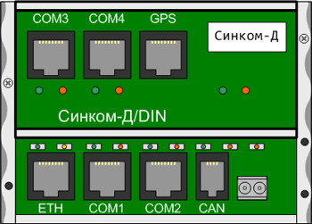 Общий вид «Синком-Д»