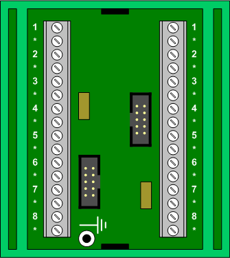 Общий вид Клеммник ТС /16 входов