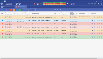 Монитор событий Клиент10 «ОИК Диспетчер НТ»