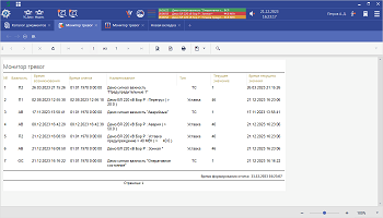 Отчет Клиент10 «ОИК Диспетчер НТ»