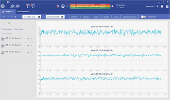 Графики Клиент10 «ОИК Диспетчер НТ»