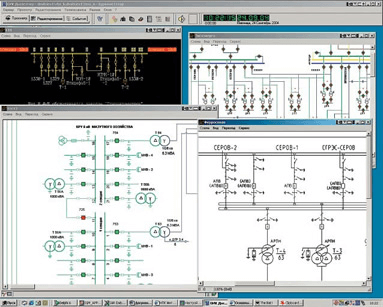 Рабочая станция «ОИК Диспетчер НТ»