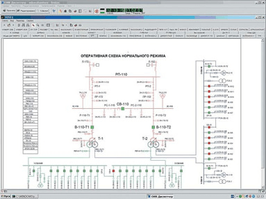 Рабочая станция «ОИК Диспетчер НТ»