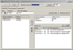 SMS-оповещение «ОИК Диспетчер НТ»