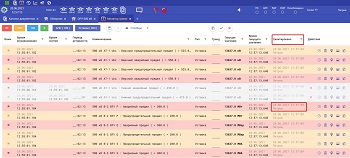 Монитор тревог Клиент10 «ОИК Диспетчер НТ»