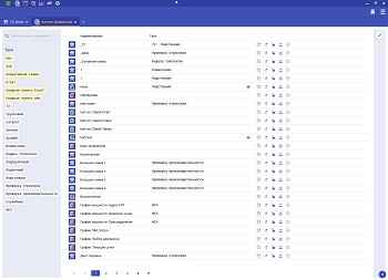 Каталог документов Клиент10 «ОИК Диспетчер НТ»