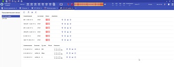 Пользовательские списки телеметрии Клиент10 «ОИК Диспетчер НТ»