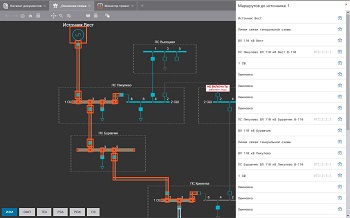 Клиент10 «ОИК Диспетчер НТ»