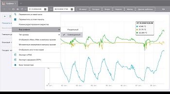 Клиент10 «ОИК Диспетчер НТ»