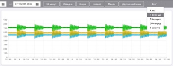 Клиент10 «ОИК Диспетчер НТ»