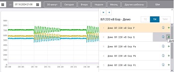 Клиент10 «ОИК Диспетчер НТ»
