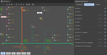 Клиент10 «ОИК Диспетчер НТ»