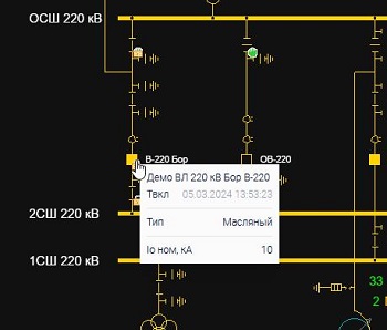 Веб-КлиентX «ОИК Диспетчер НТ»