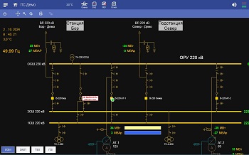 Веб-КлиентX «ОИК Диспетчер НТ»