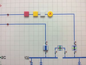 Пример размещения переносных фишек на щите