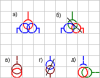 Примеры составных символов щита