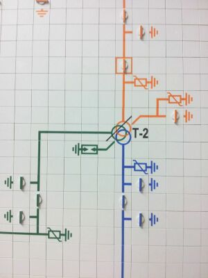 Пример размещения поворотных элементов на щите