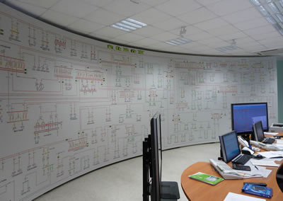 Диспетчерский щит S-2000 — общий обзор