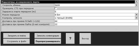 Вид секции настройки порта в окне конфигурации «Синком-IP»