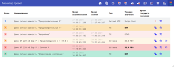 Монитор тревог Веб-Клиент10