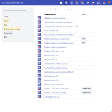 Каталог документов Веб-Клиент10