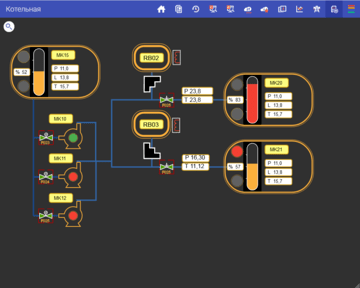 SVG Веб-Клиент10