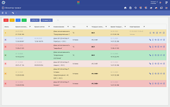 Монитор тревог Веб-Клиент10