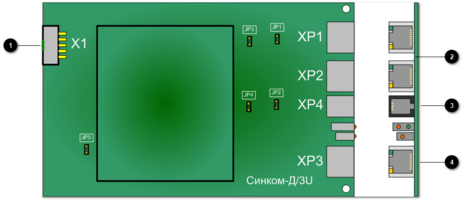 1.4. Коммуникационный контроллер «Синком-Д/3U»